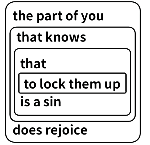 Pasted image 20240911174942|how to understand this sentence up here